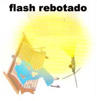 Flash rebotado